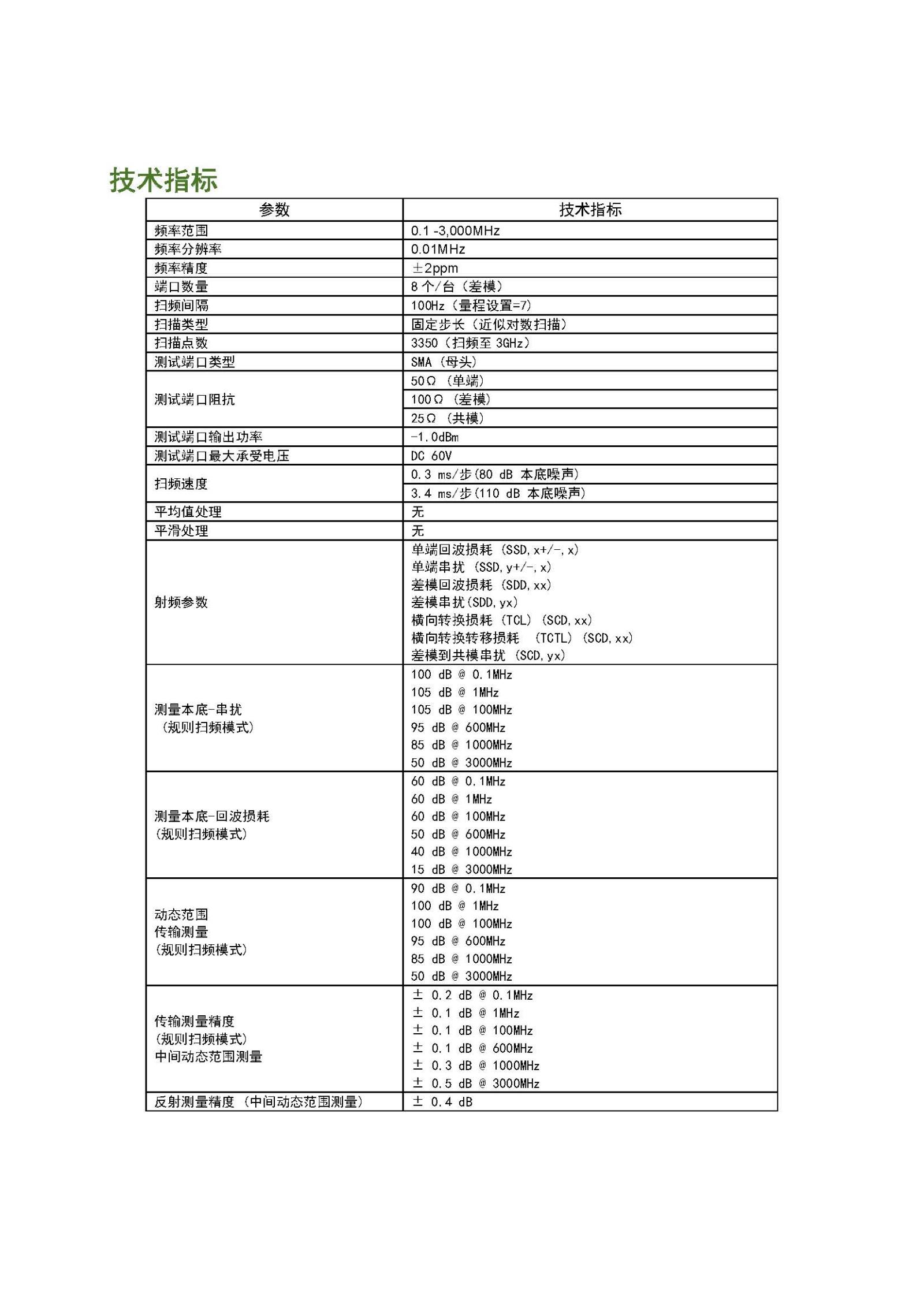 MMVNA200简介+详细参数2020_12_页面_1.jpg