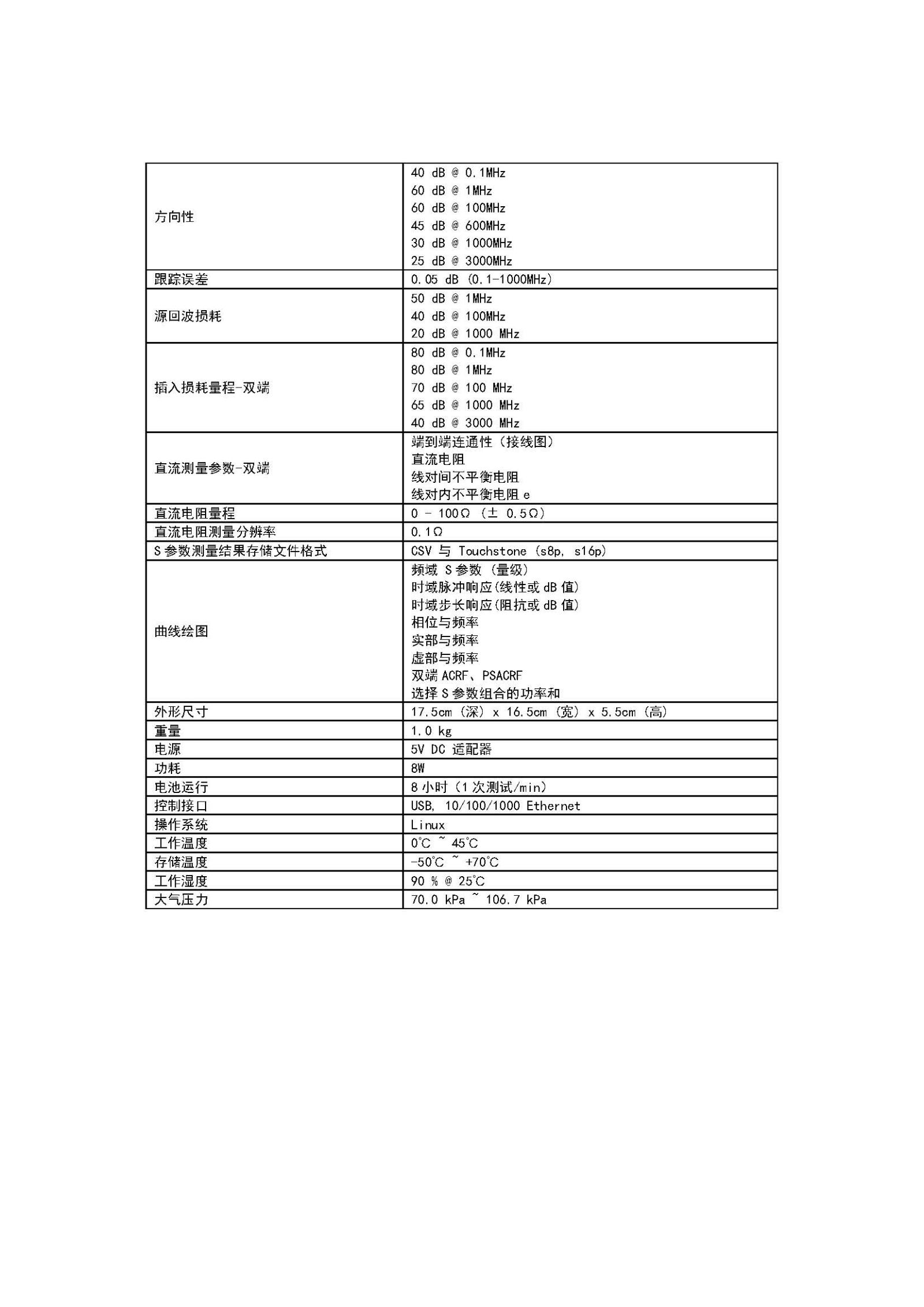 MMVNA200简介+详细参数2020_12_页面_2.jpg