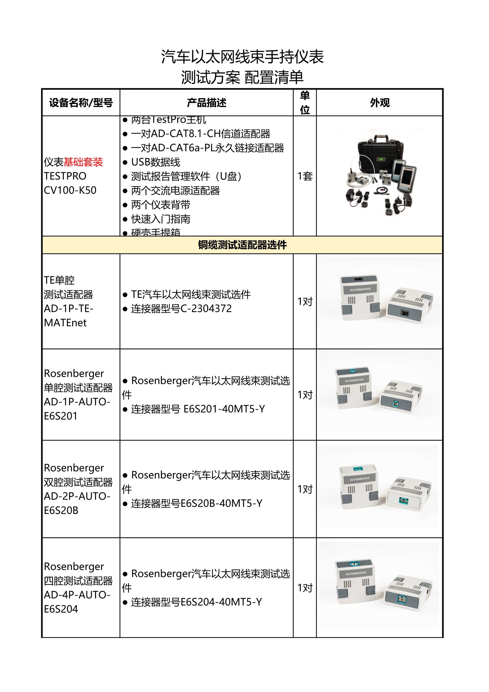 040215052115_0汽车以太网线束手持仪表方案配置清单_1.jpg